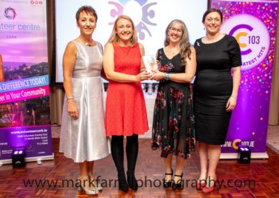 Cork Volunteers Awards 2019